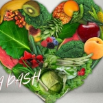 Dieta DASH – Co to...