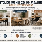 Stół do kuchni czy do...