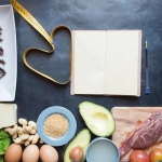 Dieta keto jadłospis...