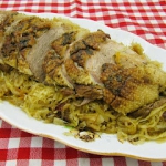 Pierś z kaczki na...