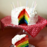 rainbow cake. urodziny w...
