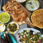 Grillowanie czas start